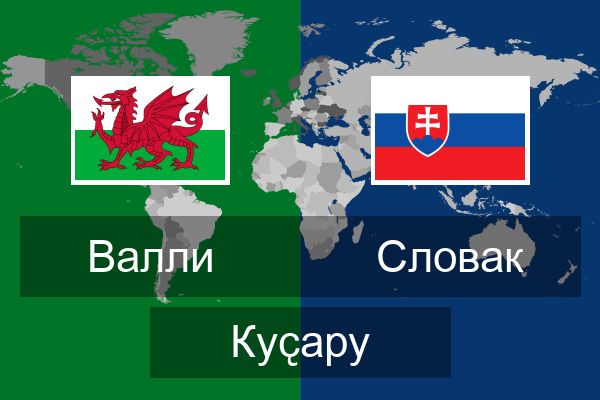 Словак Куҫару
