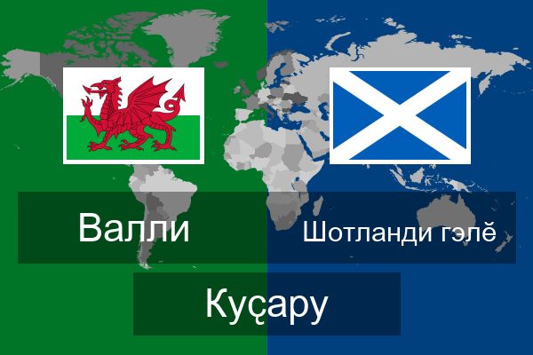  Шотланди гэлӗ Куҫару