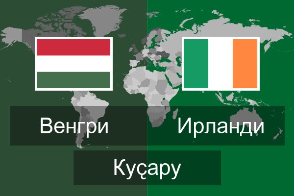  Ирланди Куҫару