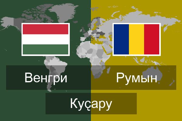  Румын Куҫару