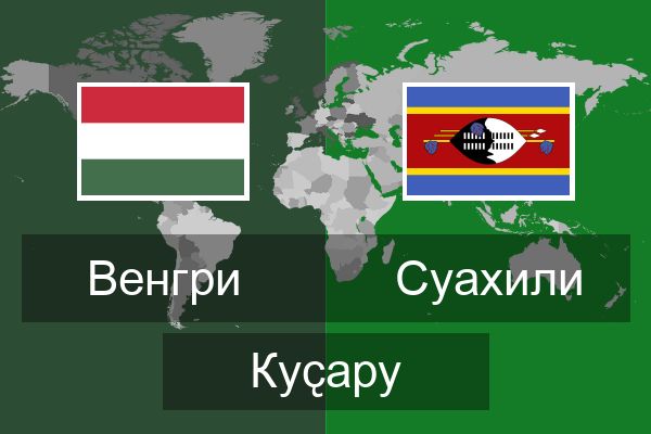  Суахили Куҫару