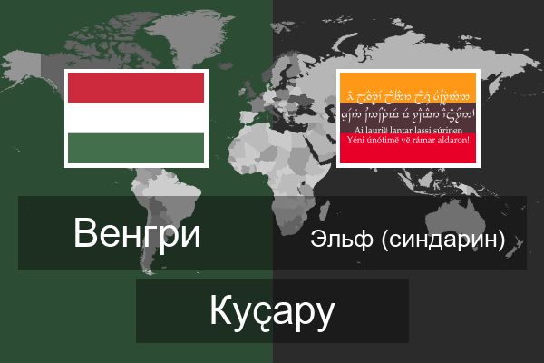  Эльф (синдарин) Куҫару