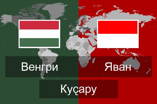  Яван Куҫару