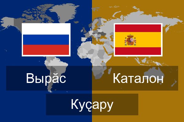  Каталон Куҫару