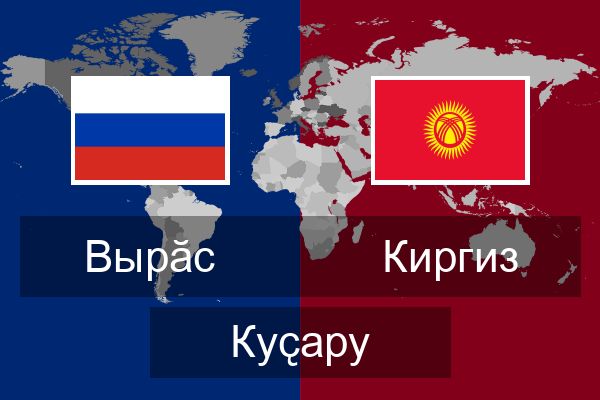  Киргиз Куҫару