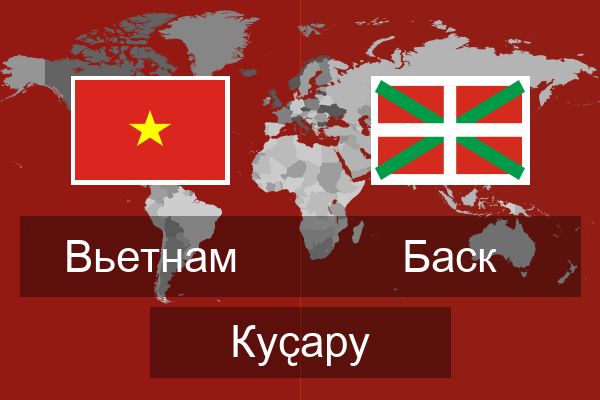  Баск Куҫару