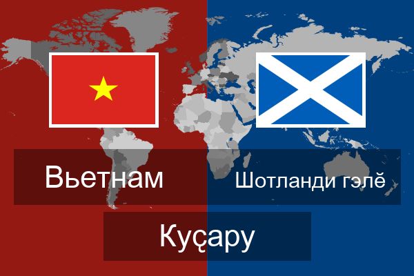  Шотланди гэлӗ Куҫару