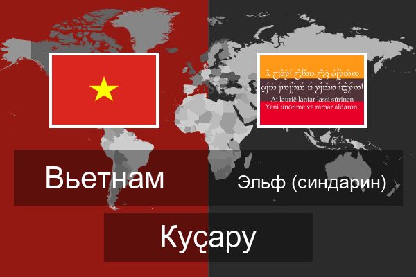  Эльф (синдарин) Куҫару