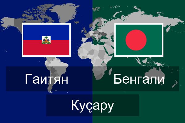  Бенгали Куҫару