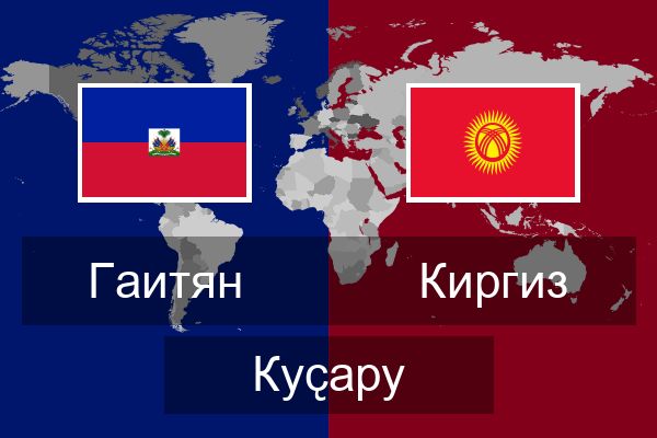  Киргиз Куҫару