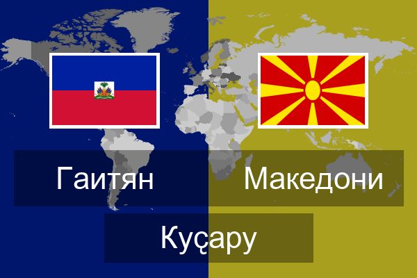  Македони Куҫару