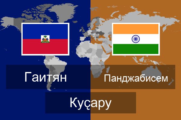  Панджабисем Куҫару