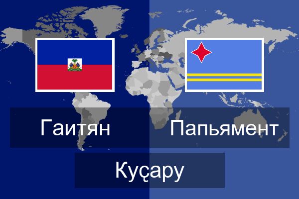  Папьямент Куҫару
