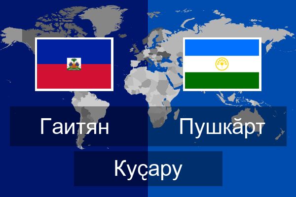  Пушкӑрт Куҫару