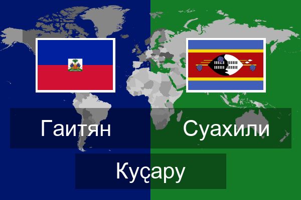  Суахили Куҫару
