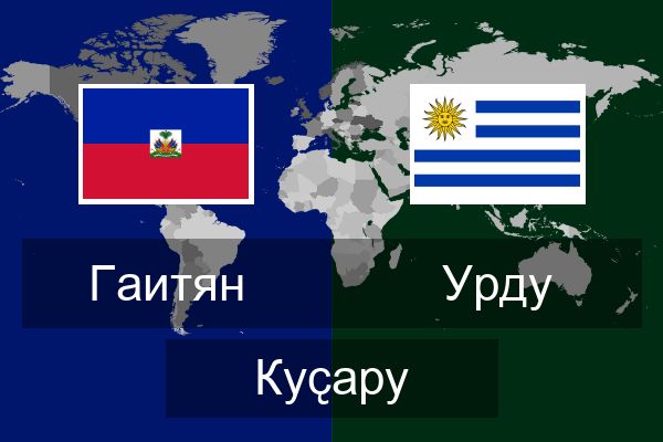  Урду Куҫару