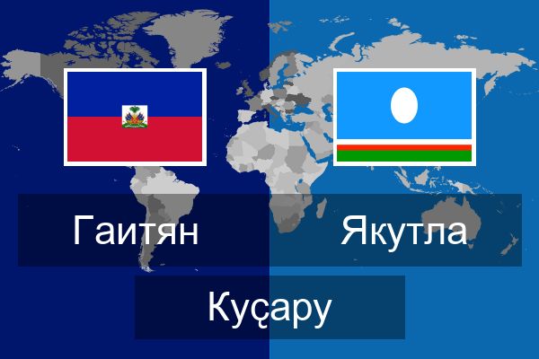  Якутла Куҫару