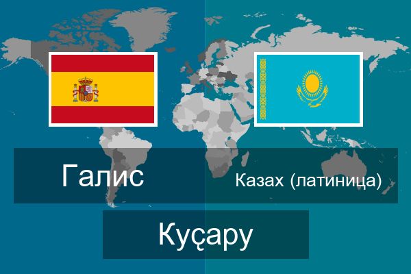  Казах (латиница) Куҫару