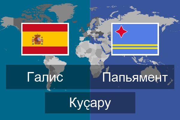  Папьямент Куҫару