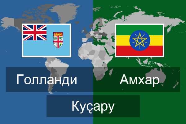  Амхар Куҫару