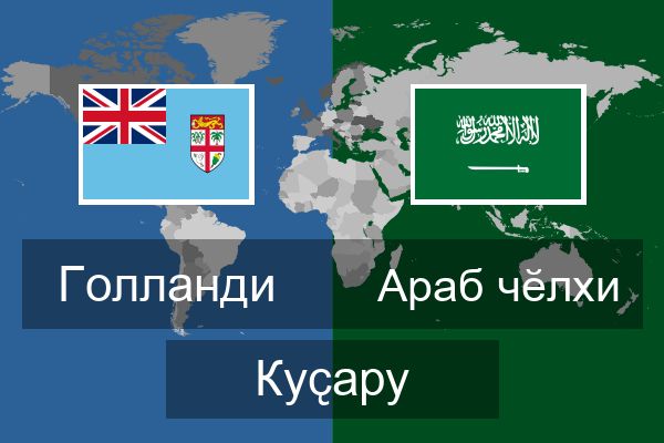  Араб чӗлхи Куҫару