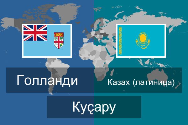 Казах (латиница) Куҫару
