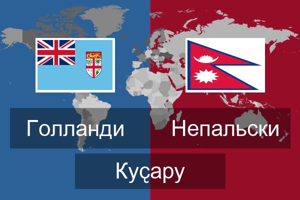  Непальски Куҫару