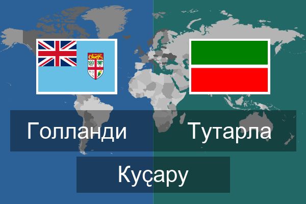  Тутарла Куҫару