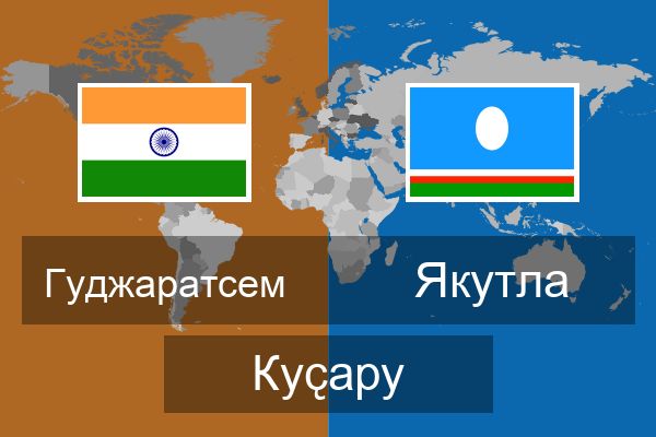  Якутла Куҫару