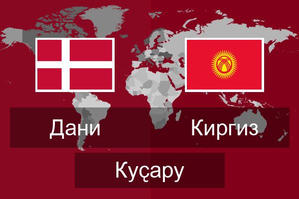  Киргиз Куҫару