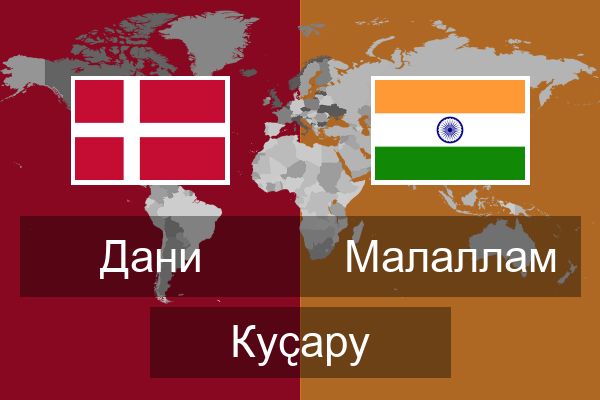  Малаллам Куҫару