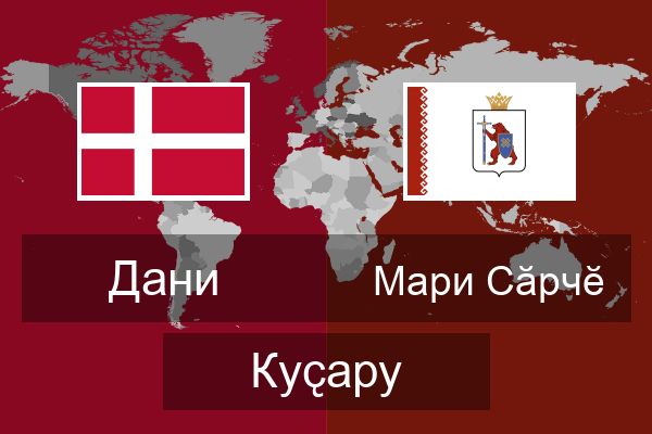  Мари Сӑрчӗ Куҫару