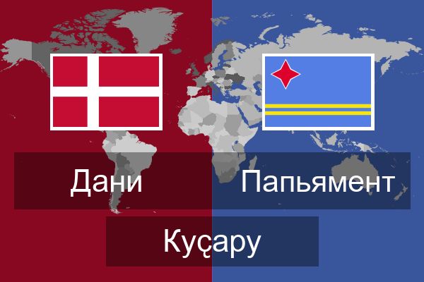  Папьямент Куҫару