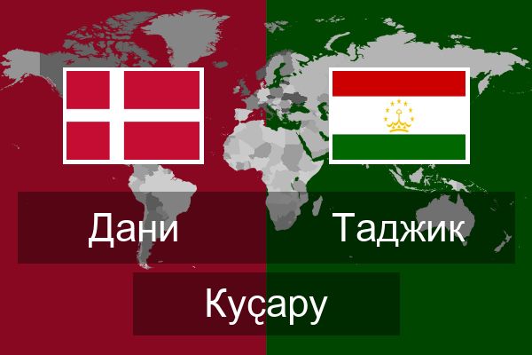  Таджик Куҫару