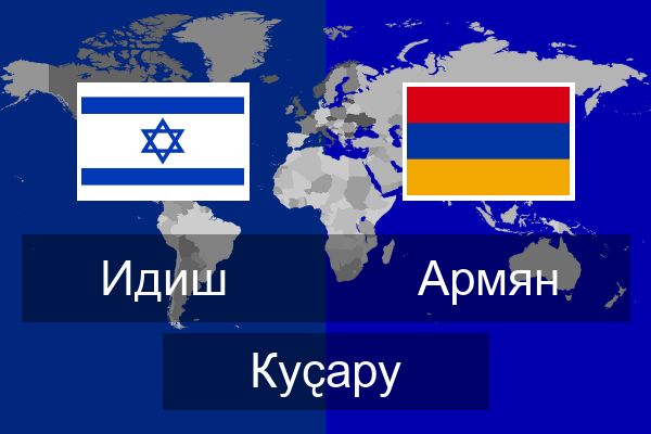  Армян Куҫару