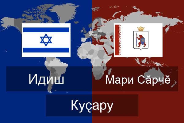  Мари Сӑрчӗ Куҫару