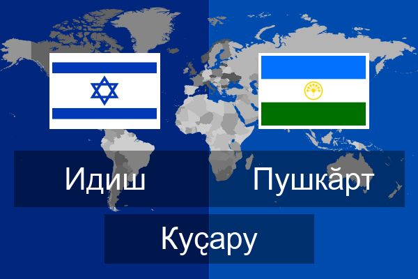  Пушкӑрт Куҫару