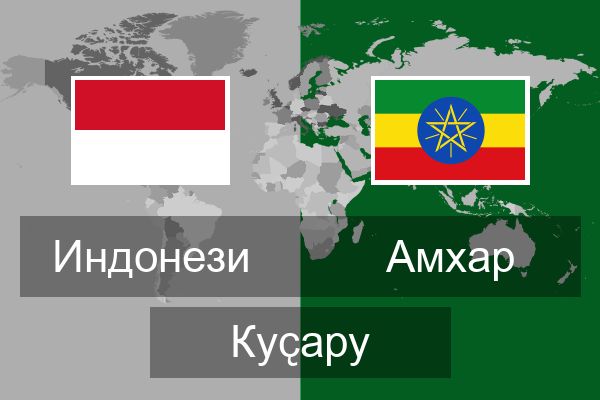  Амхар Куҫару