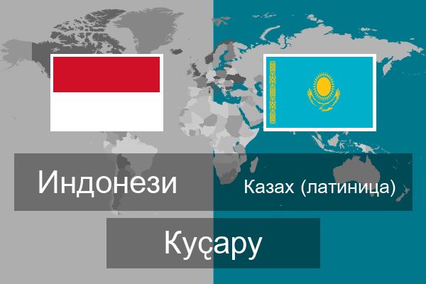  Казах (латиница) Куҫару