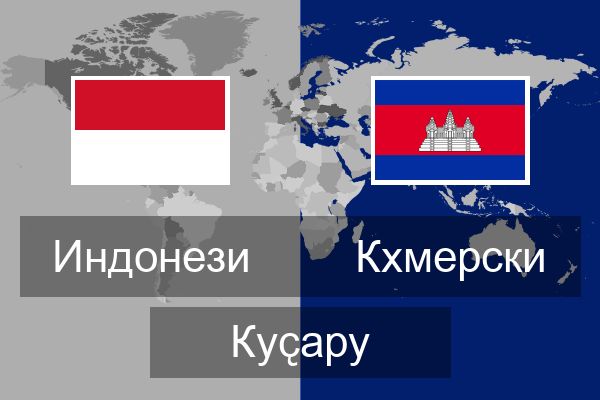  Кхмерски Куҫару