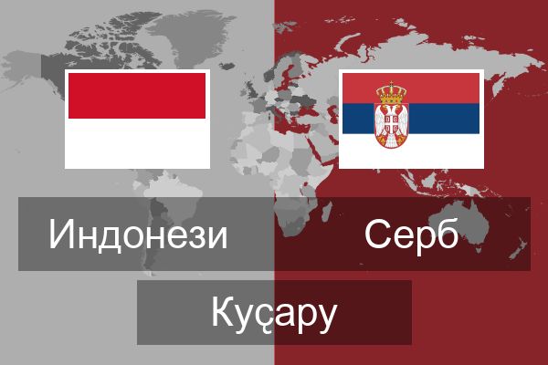  Серб Куҫару