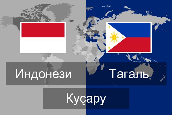  Тагаль Куҫару