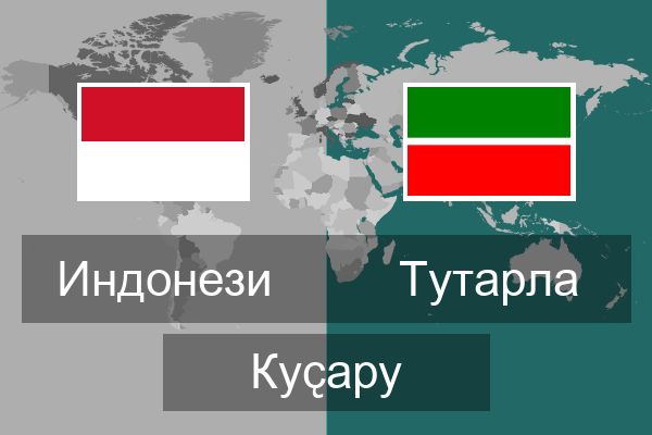  Тутарла Куҫару
