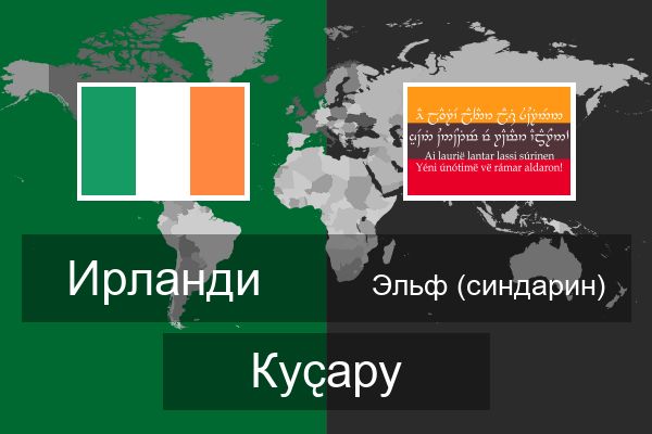  Эльф (синдарин) Куҫару