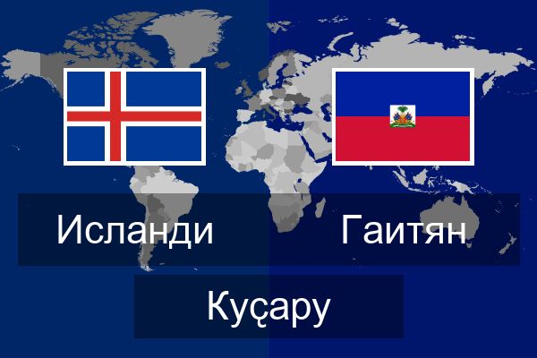  Гаитян Куҫару