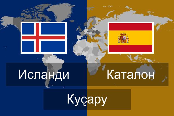  Каталон Куҫару