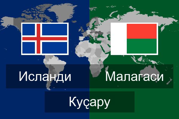  Малагаси Куҫару