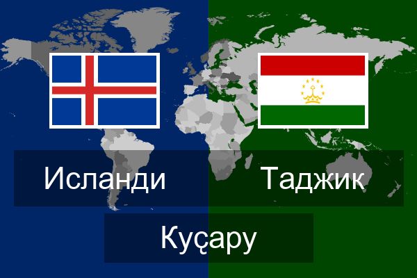  Таджик Куҫару