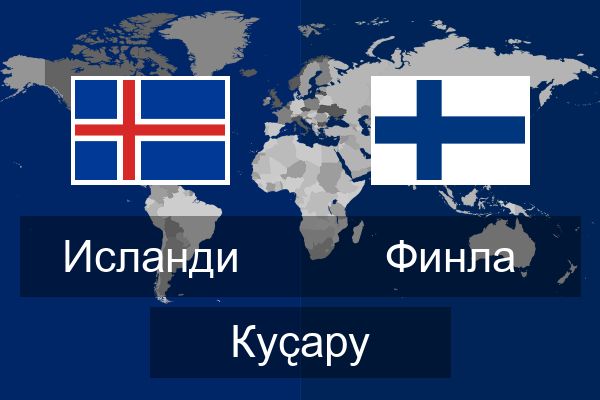  Финла Куҫару