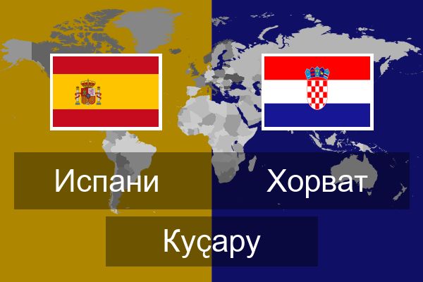  Хорват Куҫару